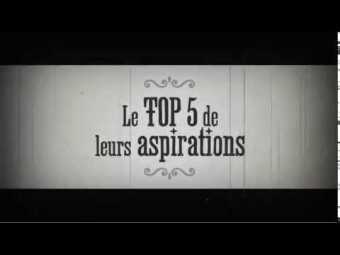 Toutes les vidéos