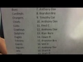 Ultimateboxbreaks.com: 2012 Topps Valor Football Box Break 2