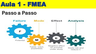 Aula De Fmea - Po A Po