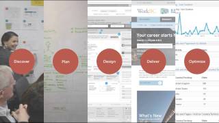 2014 11 20 14 00 Iccs Webinar Designing Cit Cen Dig Svs