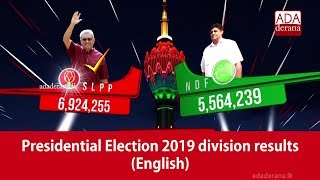 Presidential Election 2019 division results (English)