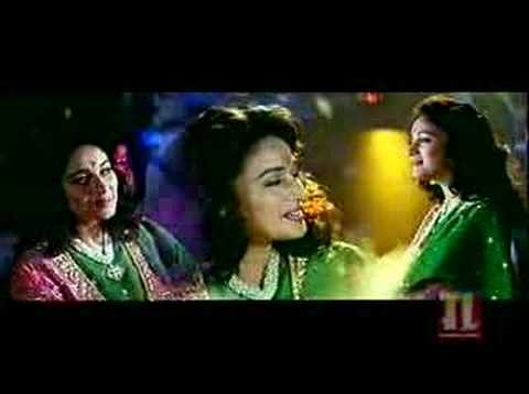 Bahut pyaar karte hain tumko sanam