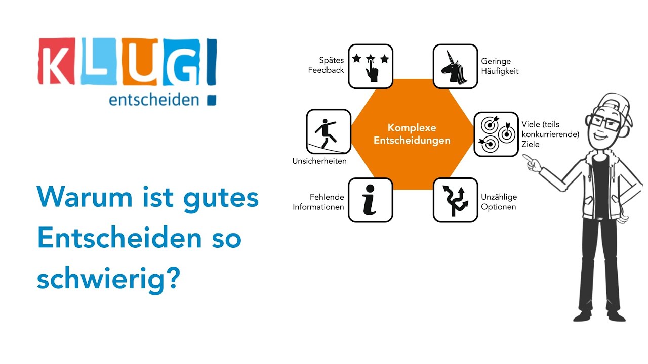 KLUGentscheiden! Erklärvideos