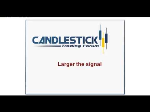 steve-bigalow-of-candlestick-forum-on-candlestick-breakout-patterns.html