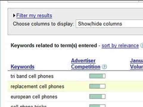 how-to-do-keyword-research-with-google-adwords-keyword-tool.html
