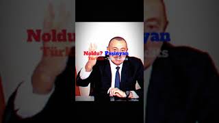 İlham Aliyev-Edit
