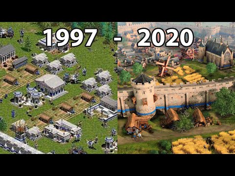 Evolution of AGE OF EMPIRES Games 1997-2020