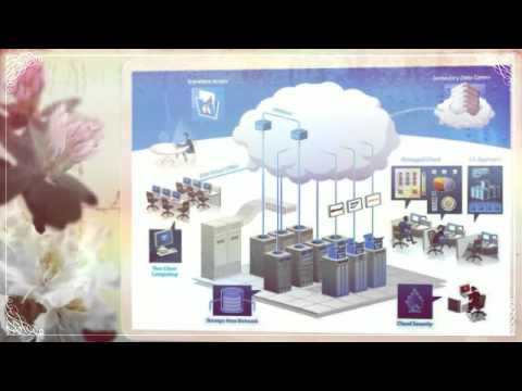 Jual web hosting services benefits