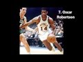 My top 10 NBA players of all-time