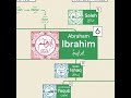 Family Tree of all 25 Islamic Prophets