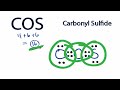 COS Lewis Structure: How to Draw the Lewis Structure for (COS) 2 COS Lewis Structure: How to Draw the Lewis Structure for (COS) 2
