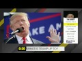 How Big a Problem Are the Wikileaks Stories for Clinton? (With All Due Respect - 10/17/16)