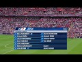 Football - Women Gold Final USA-JPN - London 2012 Olympic Games