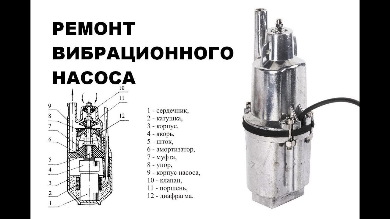 Изготовление мебели своими руками, мастер-классы Замена труб в ванной: как поменять стояки и разводку Ремонт и