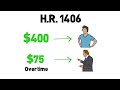 hr