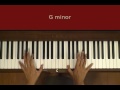 Le Vent Le Cri Ennio Morricone Piano Tutorial Slow images Le Vent Le Cri Ennio Morricone Piano Tutorial Slow
