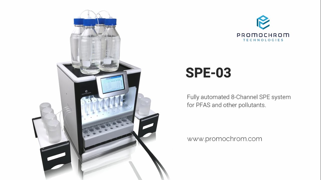 SPE-03 8-Channel System