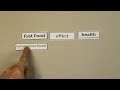 Search Keywords Tutorial Search Keywords Tutorial