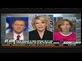 John Lott on FOX News on Gun Control