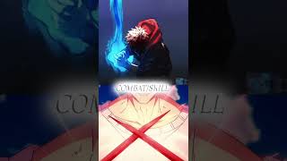 Yuji Itidori Current Vs Toji Fushi