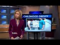 Childhood Obesity on the Biggest Loser