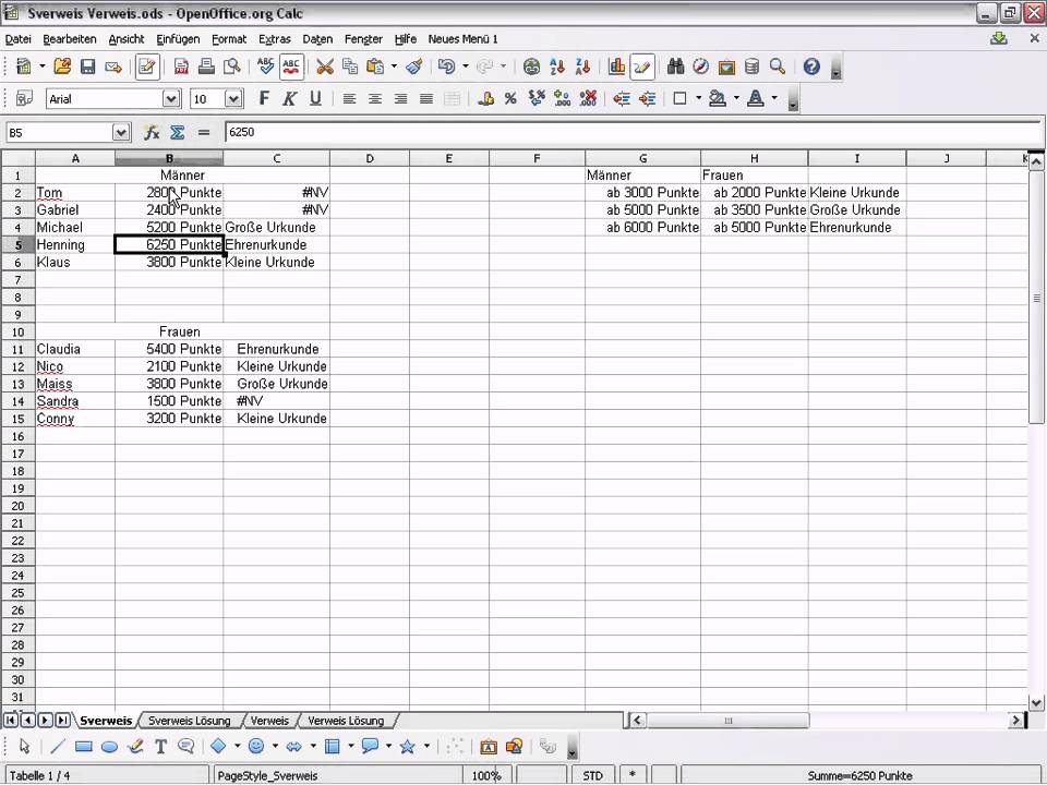 openoffice spreadsheet openoffice spreadsheet