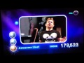 Me playing Yoostar 2, playing 3 of the 4 Hangover clips. (the 4th clip is Alan giving his speech bef