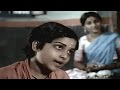 Sankarabharanam Movie || Broche varevaru ra Video Song || Bhargavi, Chandra Mohan