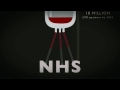 NHS