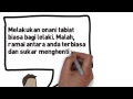 image Info Kesihatan Lelaki Bahaya Onani