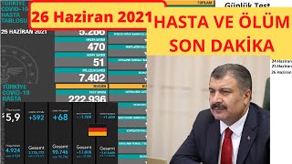 Son Dakika 26 Haziran Bugünkü Vaka Sayısı Korona Virüs Vaka Sayıları Tablosu Günlük Vaka Sayısı