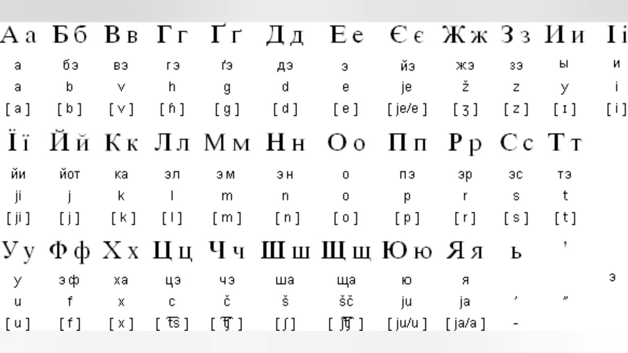 Ебля С Переводом На Русский Язык