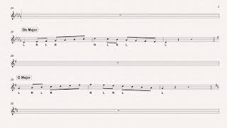 80 Major Scales Jam 1 8ve