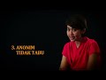image Freedom Of Expression By Inter Sehat