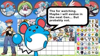 My Pokemon Team Gen 1 - 7 | If I were in the Pokemon World | Update