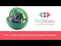 Evolution of Life Science Marketing | The Perfect Inbound Marketing Campaign