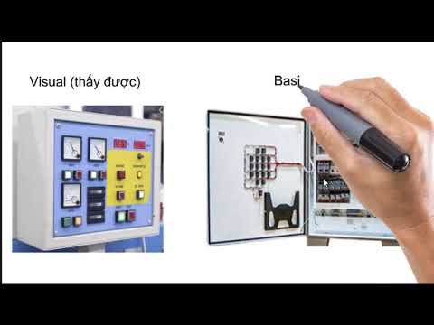 visual basic | VB Bài 1 (P1): Chào mừng đến với VB, bài giới thiệu tổng quan