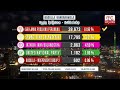 General Election 2020 Results - Badulla District - Bandarawela