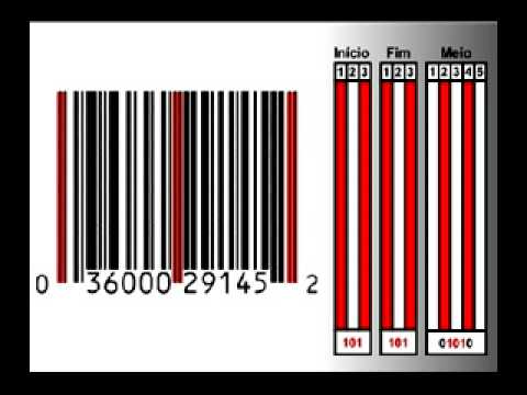 O Código ea Marca 666 - Parte 1 de 2 - code and the 666 mark