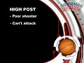 Running & Defeating the 2-3 Zone Defense