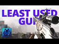 LEAST used gun in Battlefield 4