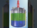 Video Chemical Reactor ,Industrial Limpet Coil  Reactor ,  Jacketed Reactors