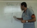 yaymath