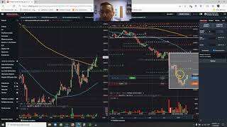 Enseñando y DEMOSTRANDO Martes 23 Marzo $104 US