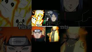 The Master And His Strongest Students