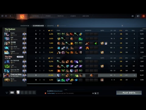 dota 2 10k mmr