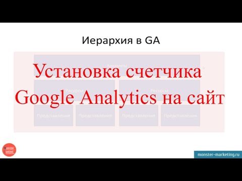 Установка счетчика google analytics (universal analytics) на сайт Установка счетчика google analytics (universal analytics) на сайт