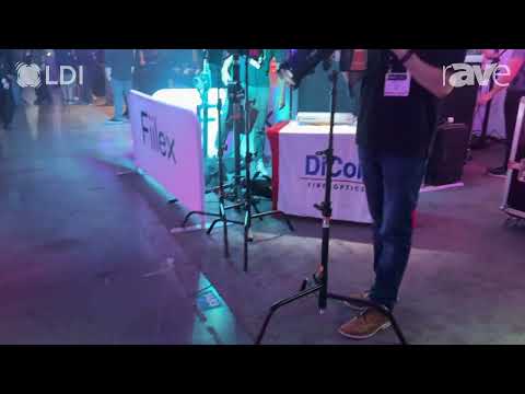 LDI 2023: Fiilex Shows Off 90-Watt G3 Color Ellipsoidal