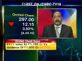 Orchid Chem hopes to maintain EBIDTA margin at 24% in FY12 1