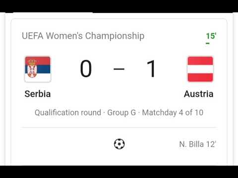 Srbija austrija zene 0:1 Strelka nicole billa 12 minuta utakmice